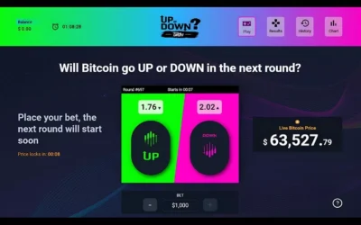 Make Your Bitcoin Prediction with Sportsbet.io’s Up or Down Game!