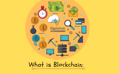 What is Blockchain: Everything You Need to Know (2022)