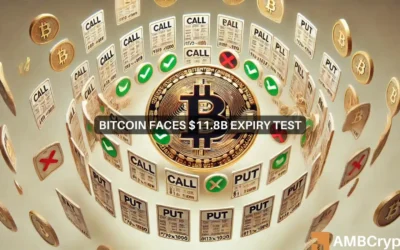 Bitcoin’s $11.8 billion Options to expire soon – Bearish 2025 to come?
