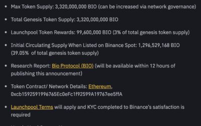 Binance Launches Bio Protocol Coin and Announces Farming Details