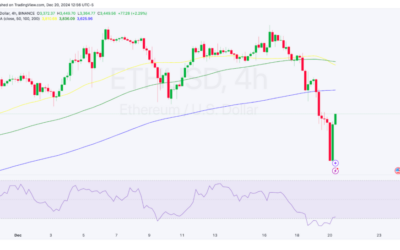 Ethereum Price: Trump’s World Liberty Adds More ETH, Will It Pay Off ?