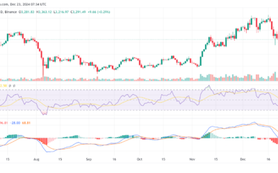 Justin Sun’s $143M ETH Transfer: Potential Effects on Ethereum