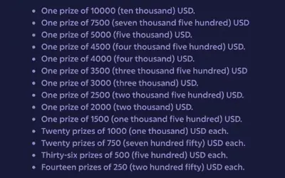 Roobet March Promotions: Claim Your Share of $600K+